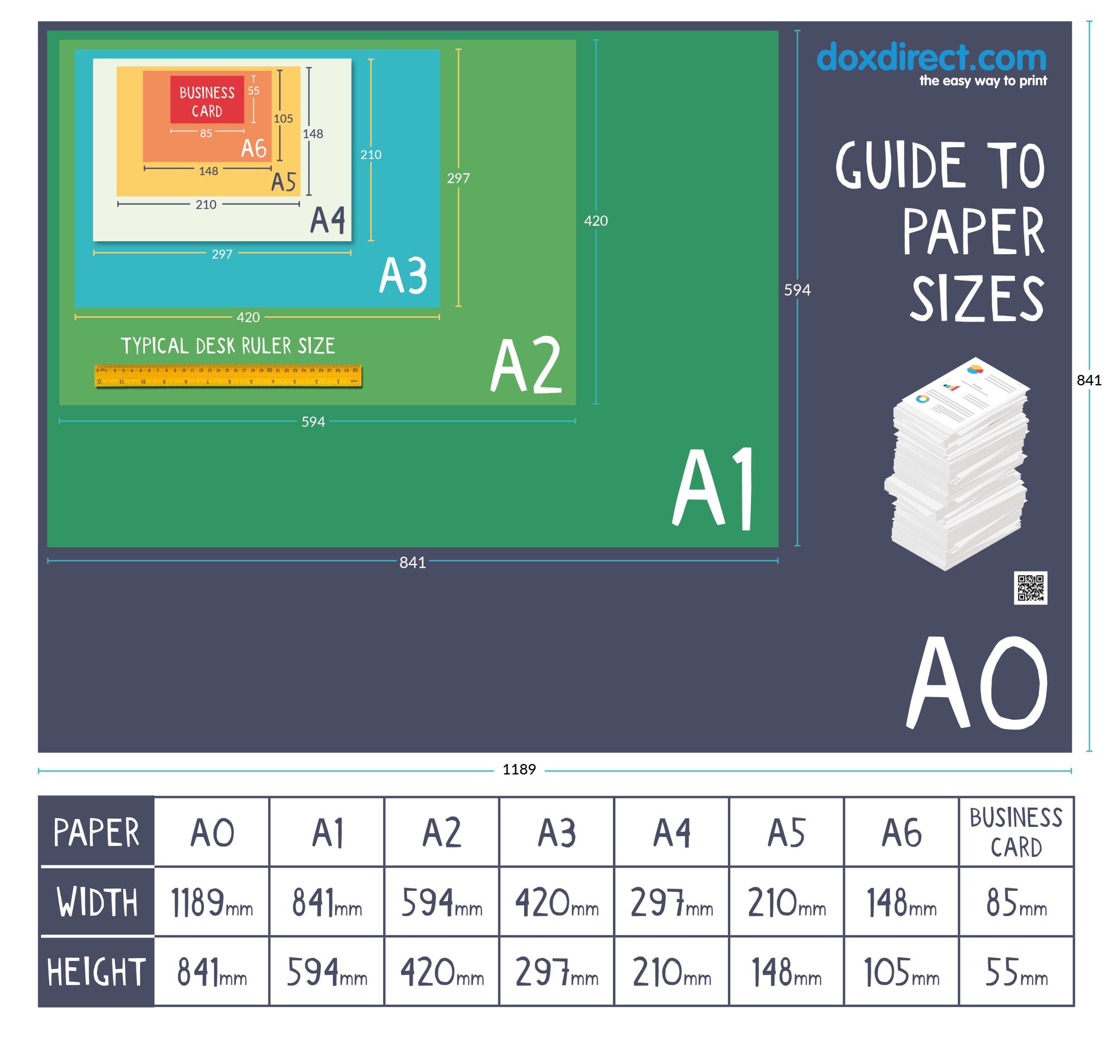 guide to page paper sizes a1 a2 a3 a4 a5 a6 a7