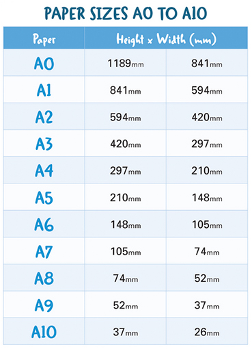 What Size Is A4 Paper Guide To Paper Sizes Doxdirect